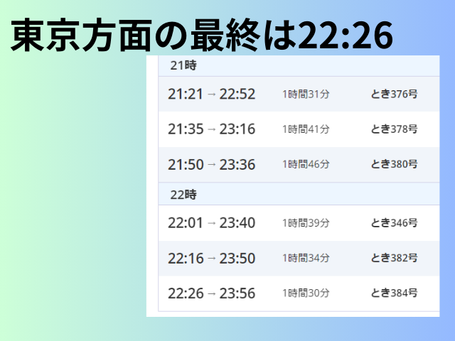 長岡花火の新幹線予約いつから？帰り自由席に乗れるか調査！